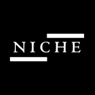 NICHE Essences