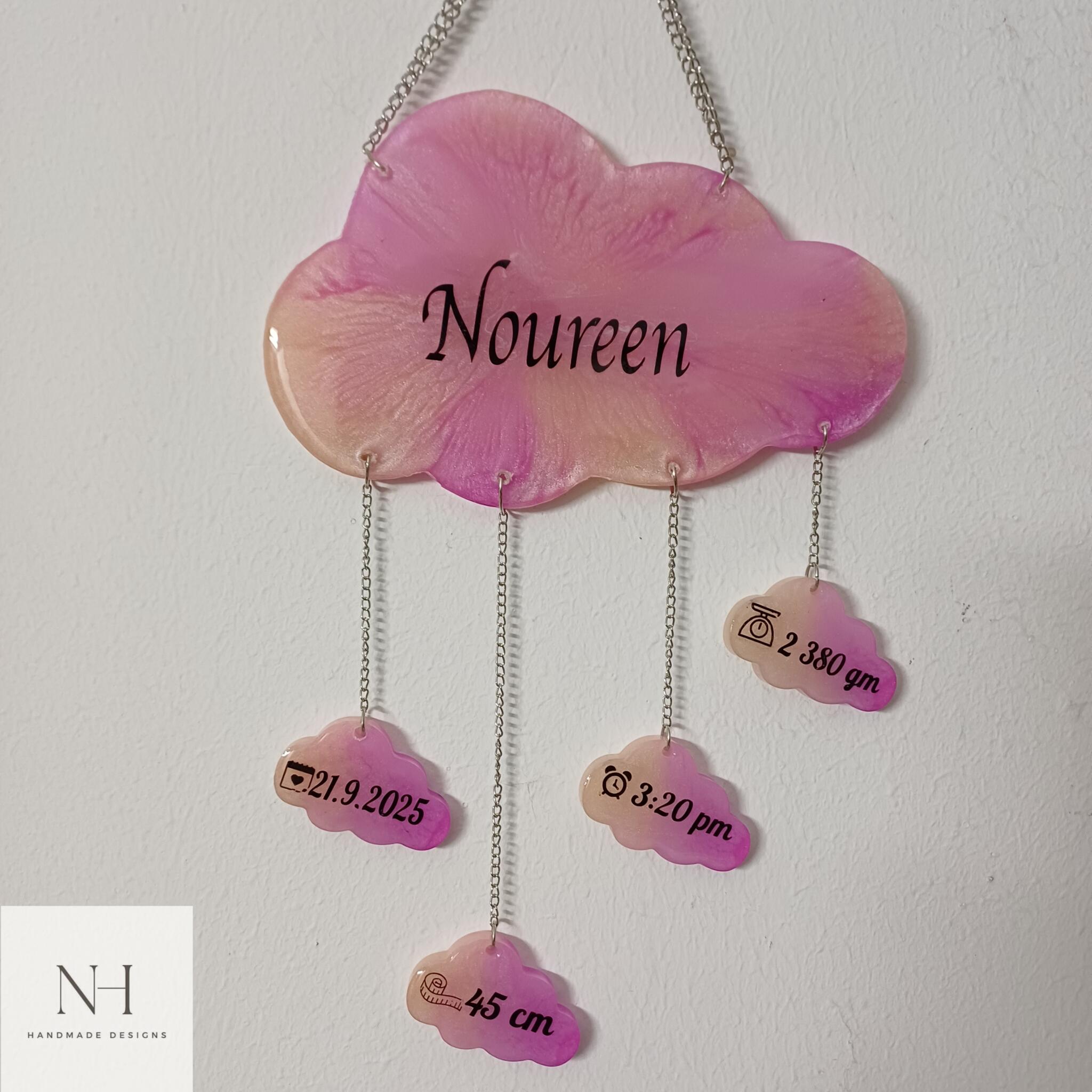 Baby cloud details wall decor 2 inbound4948222476857081892 scaled